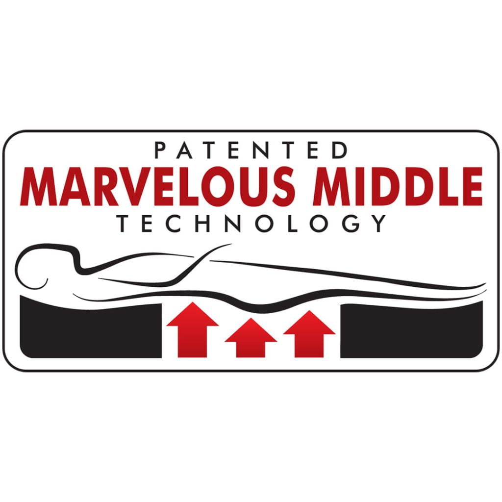 marvelous middle logo
